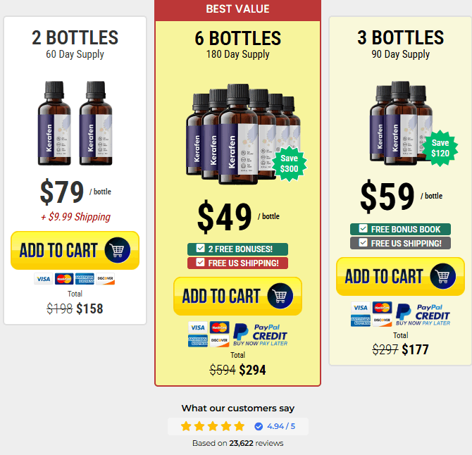 Kerafen is a natural supplement